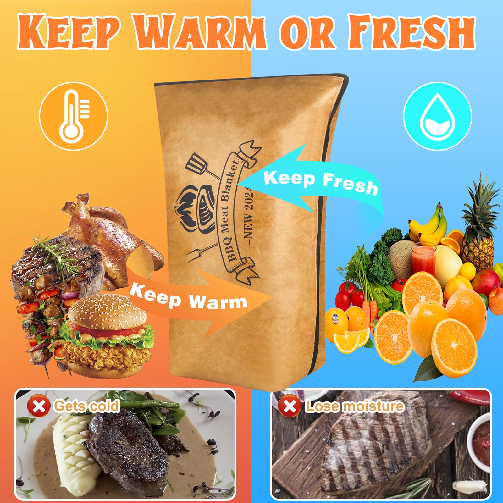 Bbq Blanket For Resting Meat, Reusable Reat Insulated Resting Bag, Smoker Meat Resting Blanket, Insulated Brisket Resting Blanke